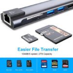 VOOCME USB C Hub, 7 in 1 Type C Adapter with USB C to HDMI,1Gbps Ethernet RJ45,100W Gaming Adapter - image 4