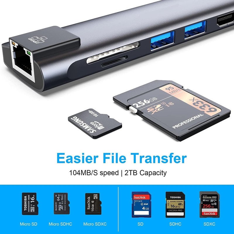 VOOCME USB C Hub, 7 in 1 Type C Adapter with USB C to HDMI,1Gbps Ethernet RJ45,100W Gaming Adapter - image 4