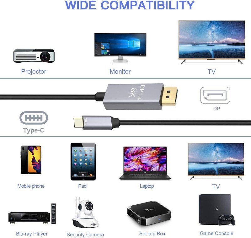 VOOCME Thunderbolt Cable 1.8 m Gold Plated USB C to DisplayPort Cable 8K@60Hz, 4K 144Hz 120Hz Thunderbolt 3 Cable - image 2