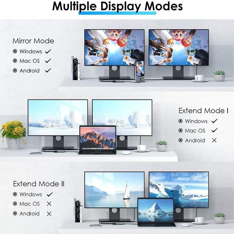VOOCME USB Type C Cable 0 A 0.5 m USB C to Dual HDMI Adapter, Dual Monitors Adapter USB C Hub with 2 HDMI - image 2