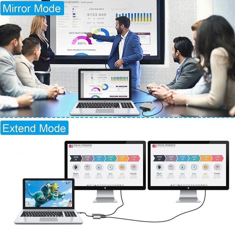 VOOCME USB-C 4-in-1 HDMI Hub Adapter with USB 3.0 - image 5