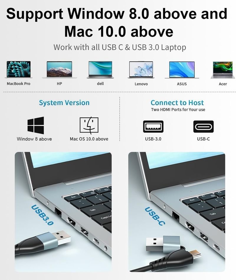 VOOCME USB C/USB 3.0 to Dual HDMI Adapter, HDMI Splitter Extended Display Adapter for Media Streaming Device - image 3
