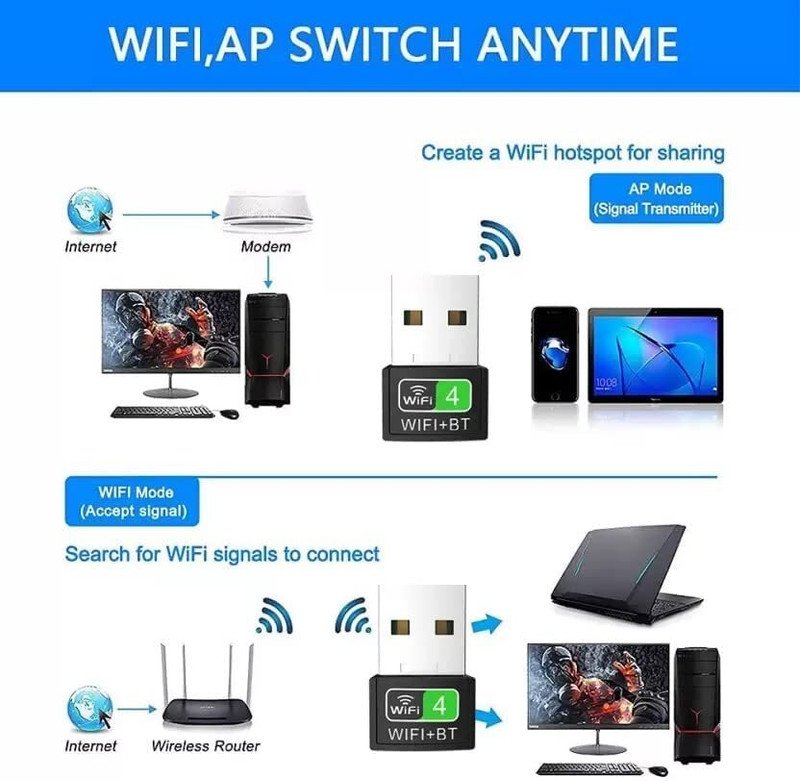 VOOCME Mini USB Bluetooth & WiFi Wireless Adapter Bt 4.2 150Mbps WiFi Dongle Network USB Adapter - image 4