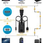 VOOCME HDMI Cable 1.8 m VGA to HDMI Cable 6Ft, VGA to HDMI Adapter with USB Power and Audio - image 3