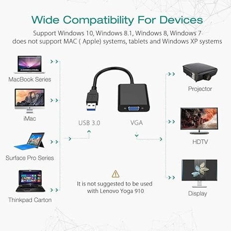 VOOCME VGA to USB 3.0/2.0 Converter USB Adapter - image 4
