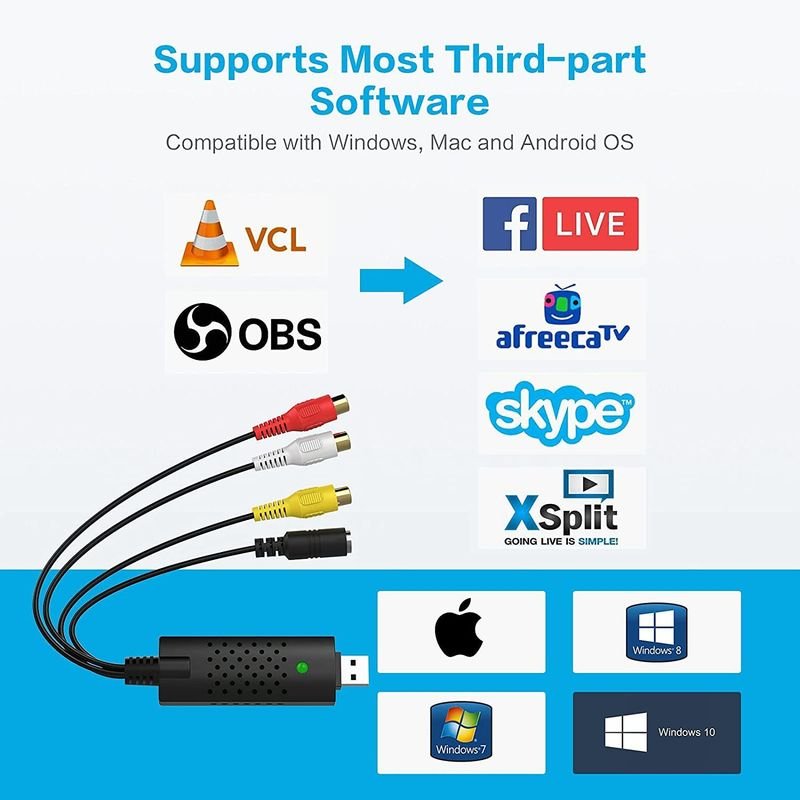 VOOCME TV-out Cable Video Capture Card Device, USB2.0 Adapter Converter for Windows PC - image 3
